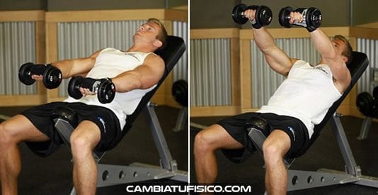 Elevaciones frontales en banco inclinado